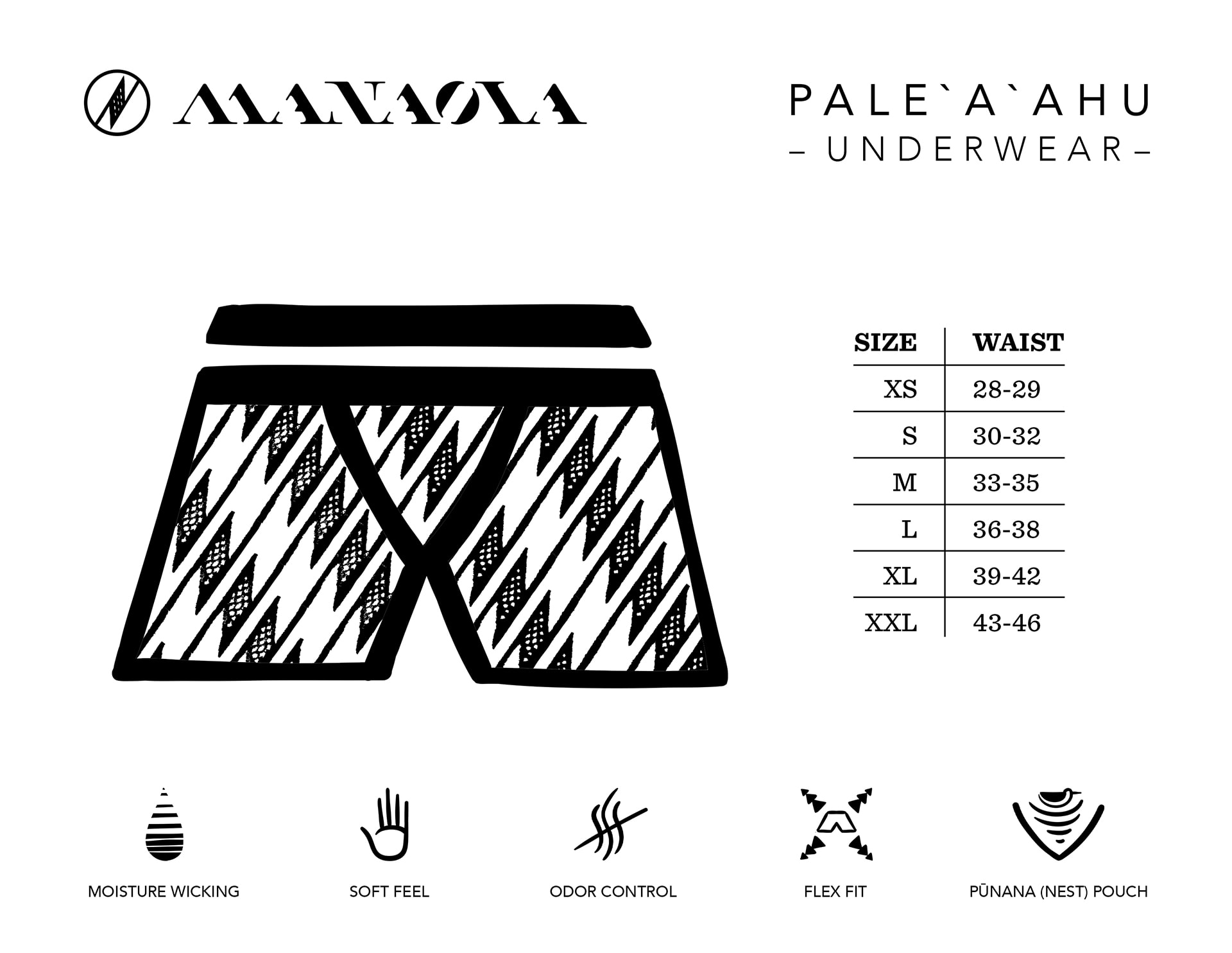 Underwear Sizing Chart